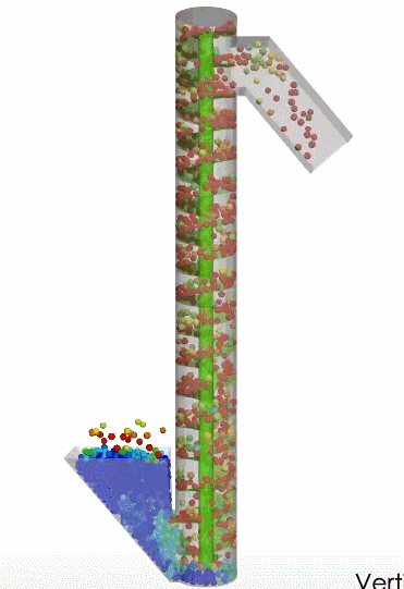 不銹鋼螺旋上料機的工作原理.gif
